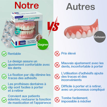 ✅ Fabriqué et expédié depuis la France | Prothèse complète à succion Ourlyard® 🍀🍀